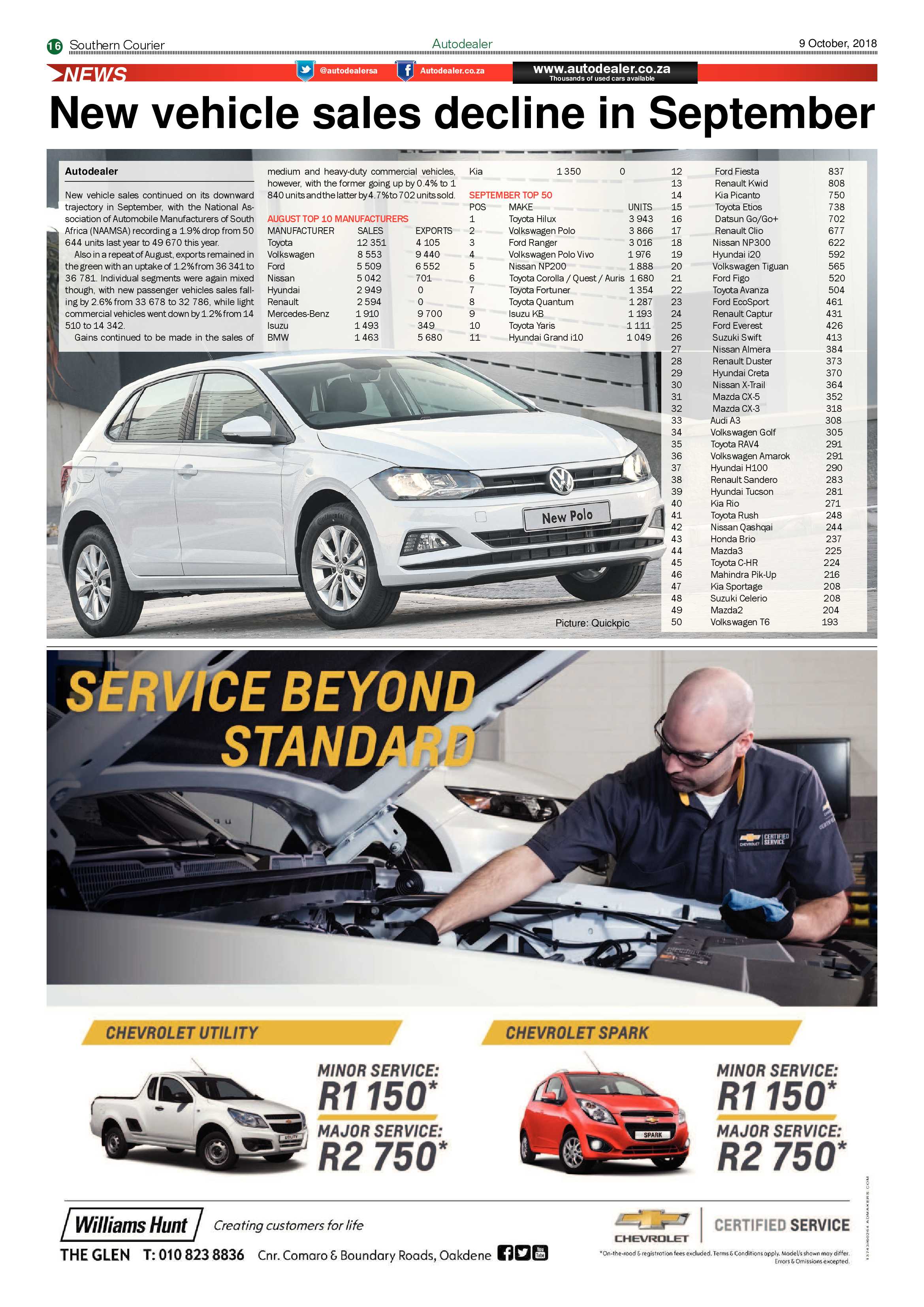 Southern Courier 09 October 2018 page 16